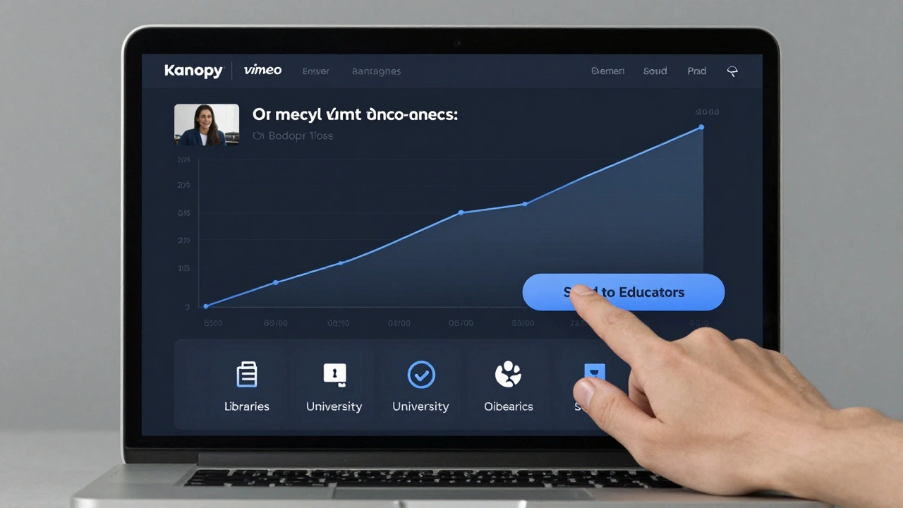 Digital analytics dashboard showing streaming views for a documentary on educational platforms like Kanopy.