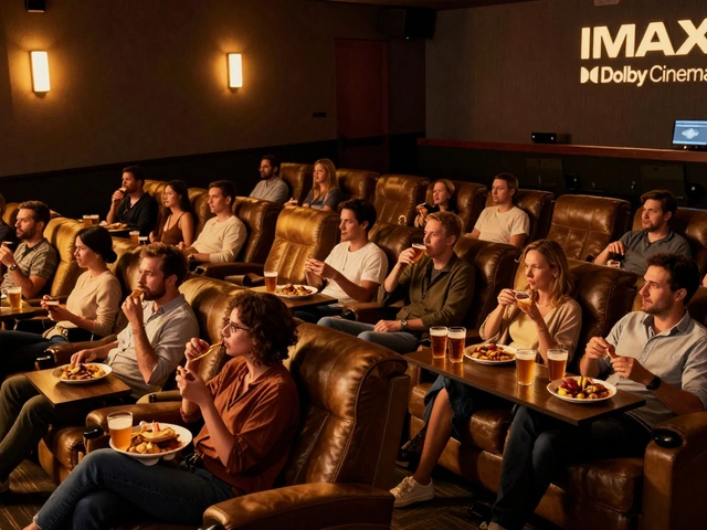 Post-Pandemic Box Office: How Movies Are Performing Now and What’s Changed for Good