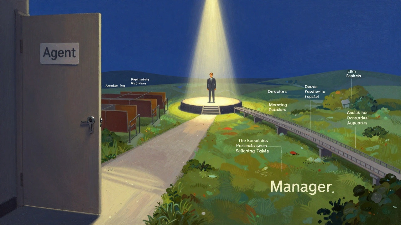 Two symbolic paths converge at a stage—agent leads to auditions, manager opens doors to festivals and industry connections.