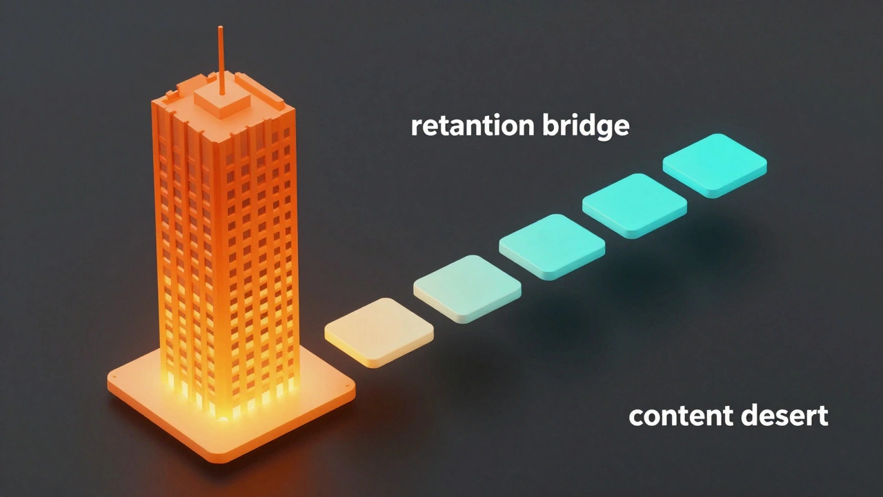 Strategies for Cross-Pollination