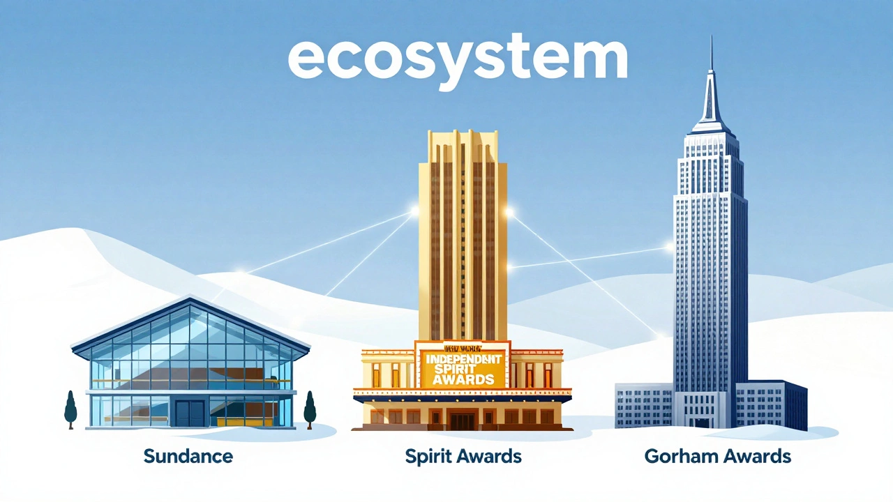 Conceptual art showing three award buildings connected by glowing light threads