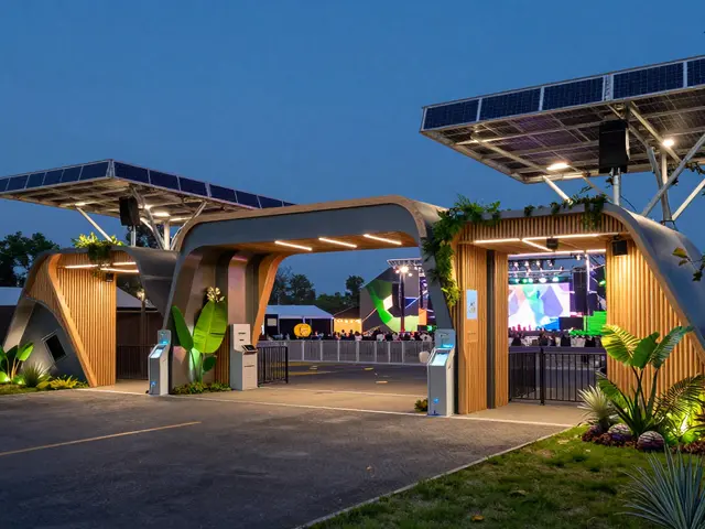 Green Festivals: How Eco-Policies Change Event Operations in 2026